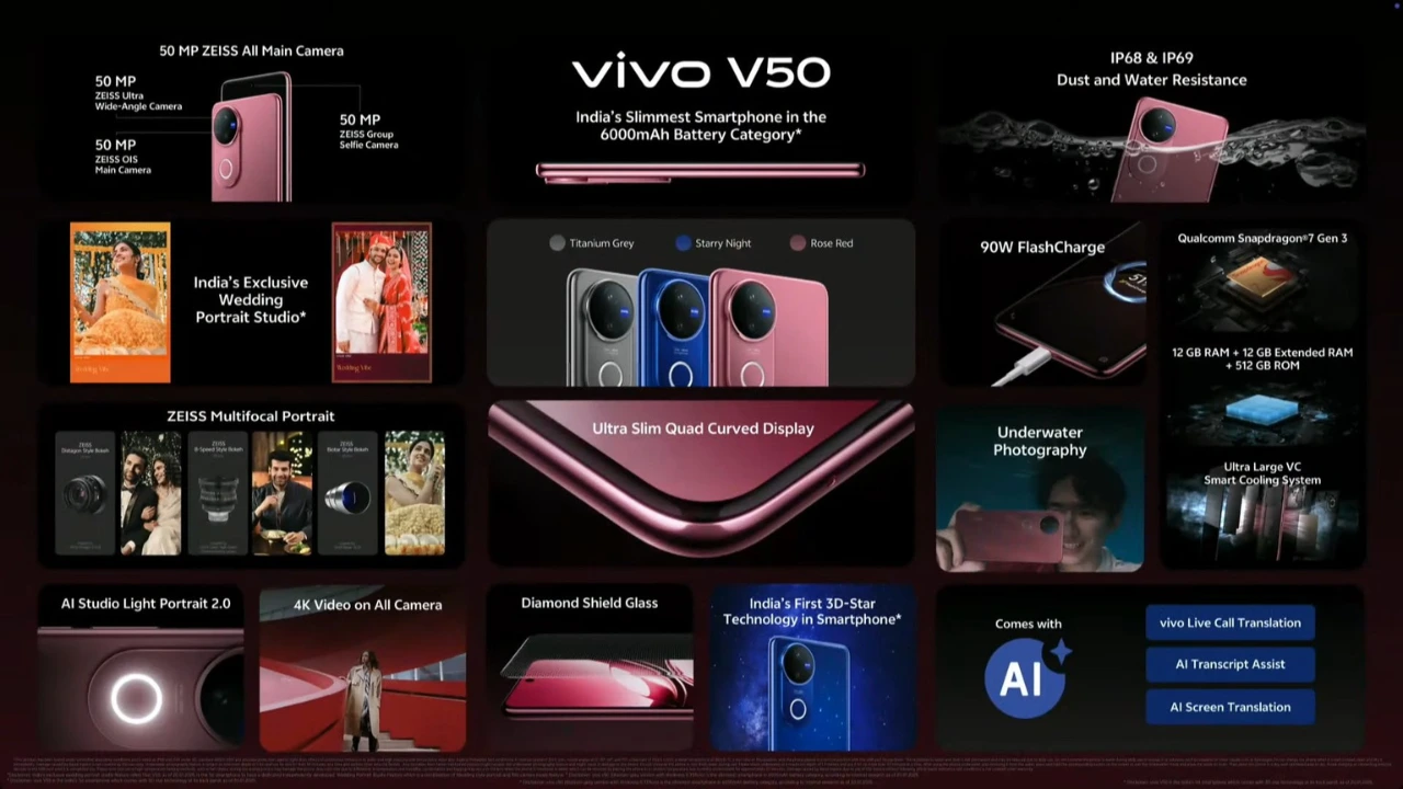 vivo v50 pro price